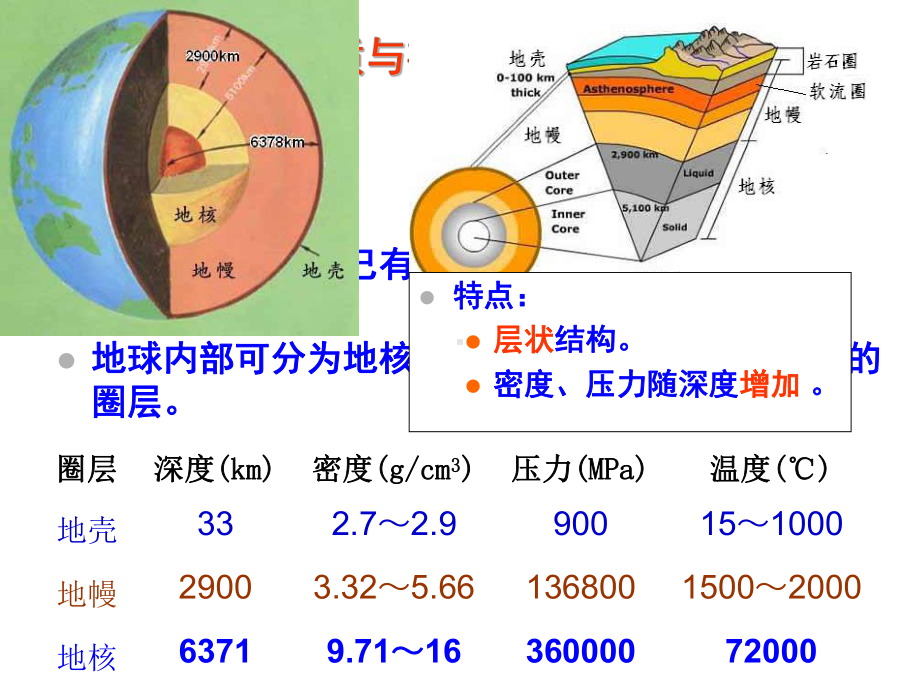 石油地质与勘探课件.pptx_第2页