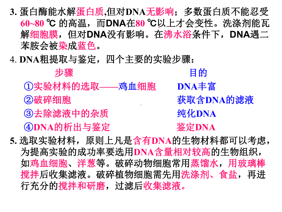 血红蛋白的提取分离DNA的粗提取与鉴定.课件.ppt_第2页