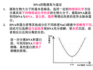 血红蛋白的提取分离DNA的粗提取与鉴定.课件.ppt