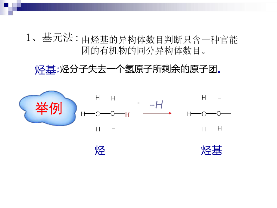 同分异构体数目的判断方法课件.ppt_第1页