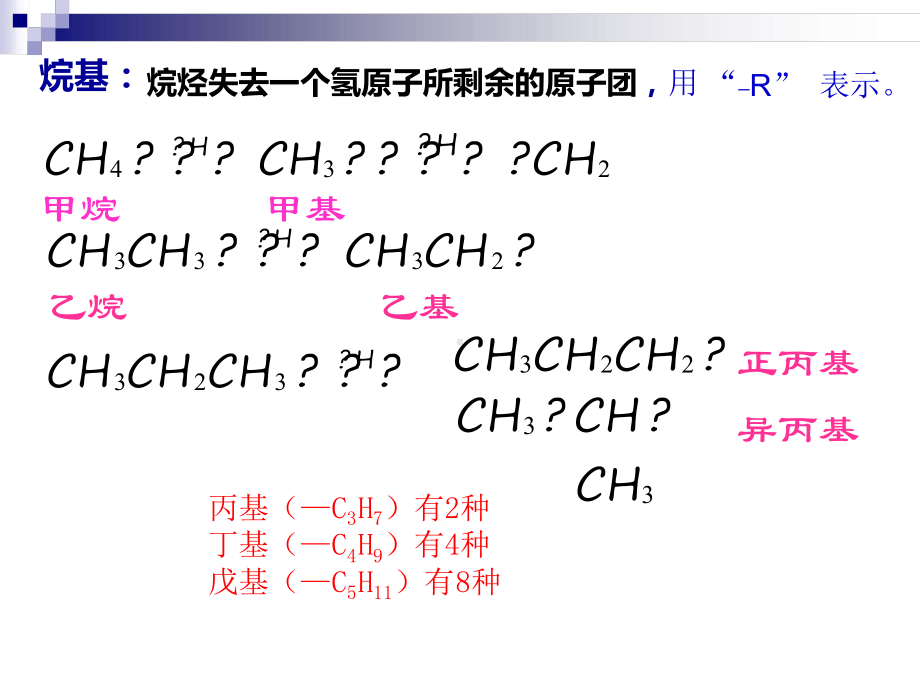 同分异构体数目的判断方法课件.ppt_第2页