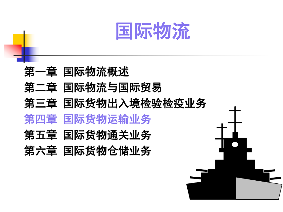 第四章-国际货物运输业务课件.ppt_第1页