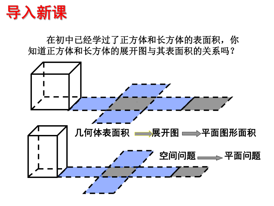 1.3.1柱体、椎体、台体的表面积与体积课件.ppt_第2页