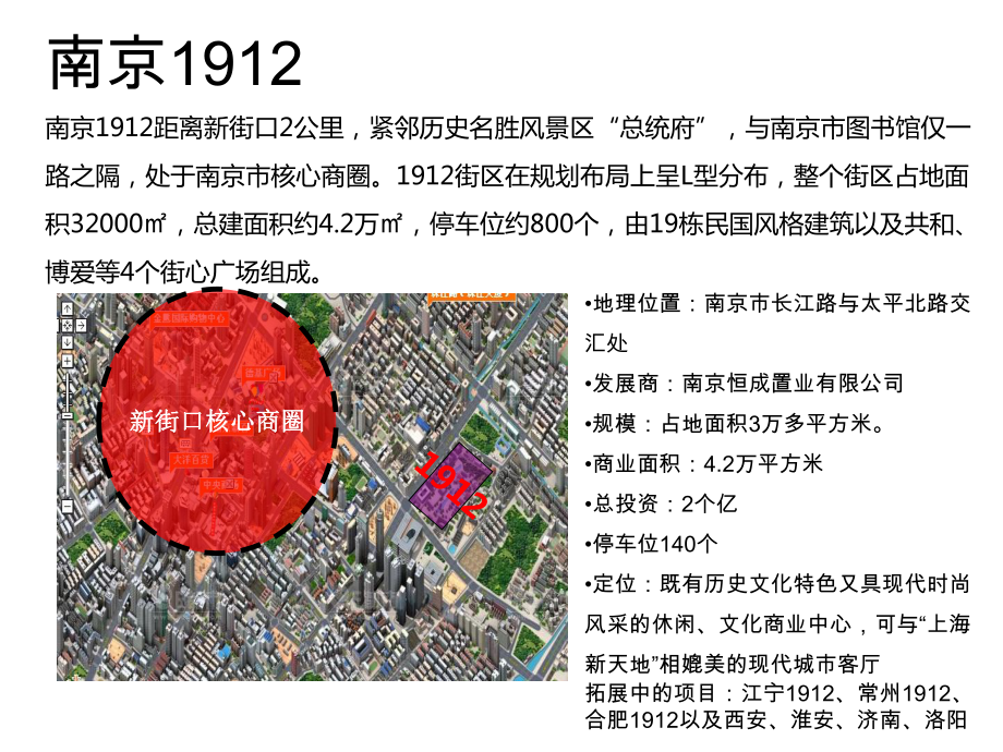 南京1912商业街调研分析报告.ppt课件.ppt_第2页