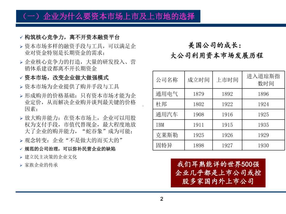 企业上市操作流程和审核重点课件.ppt_第2页