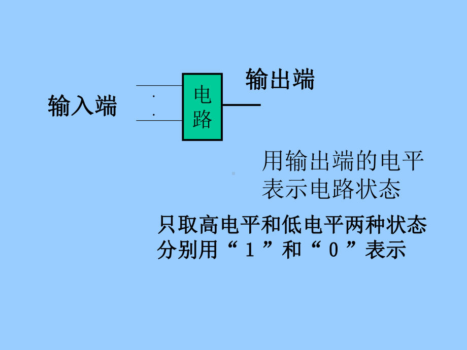 信息在计算机中的表示方法课件.ppt_第1页