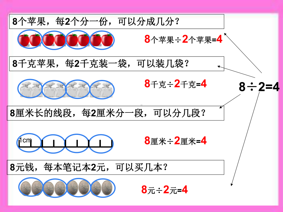 （南欲晓）第二次备课口算除法设计(2)课件.ppt_第3页