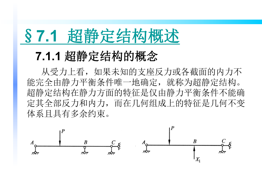 单元7超静定结构的内力计算课件.ppt_第3页