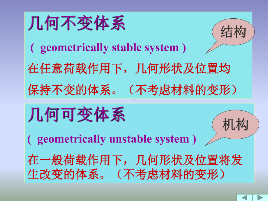 结构力学2几何组成分析.课件.ppt_第2页