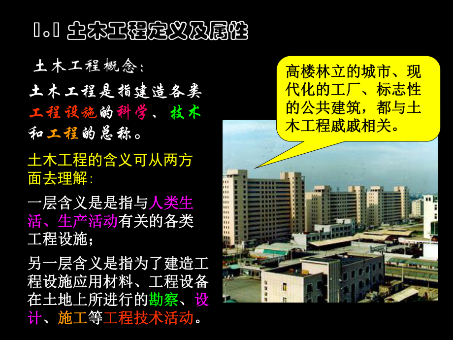 现代土木工程-1课件.ppt_第3页