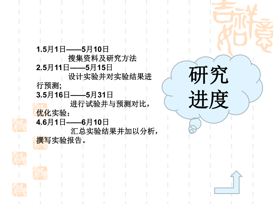 关于光的色散研究性学习课题报告课件.ppt_第2页