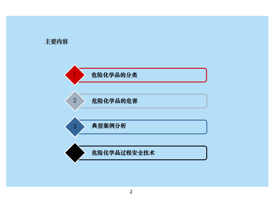 危险化学品安全管理及案例分析课件.ppt_第2页