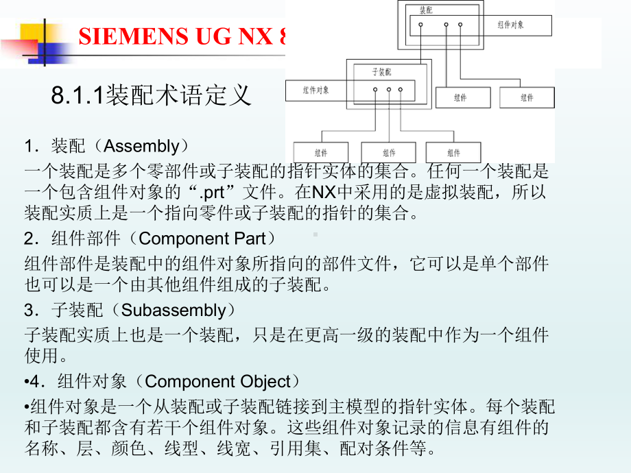 UG-NX8.0机械设计基础及应用第八章-装配建课件.ppt_第3页