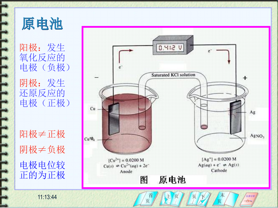 仪器分析第2章电化学分析法课件.ppt_第3页