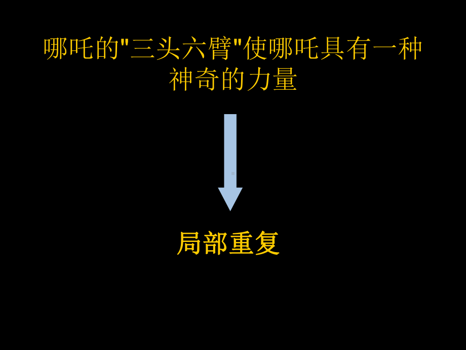 变形的魅力之二课件.ppt_第3页