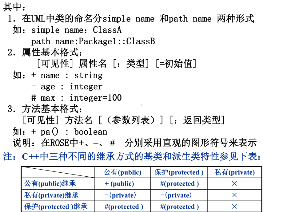 软件开发方法与技术(静态模型—类图对象图)课件.ppt_第3页