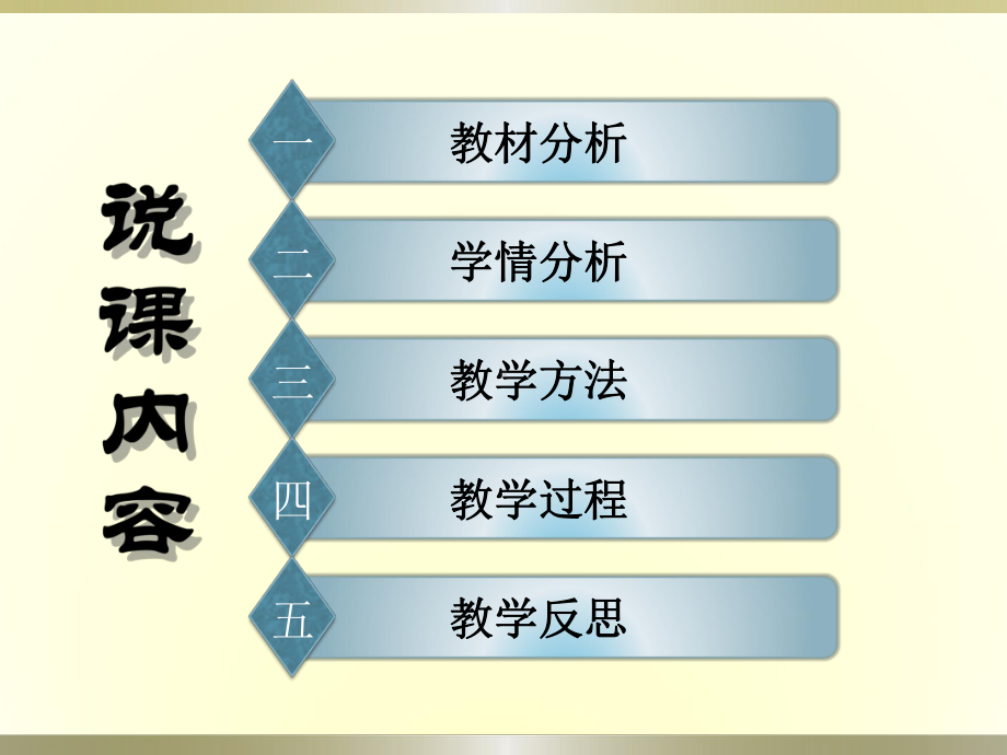 生态系统的物质循环163高效课堂模式说课课件.pptx_第2页