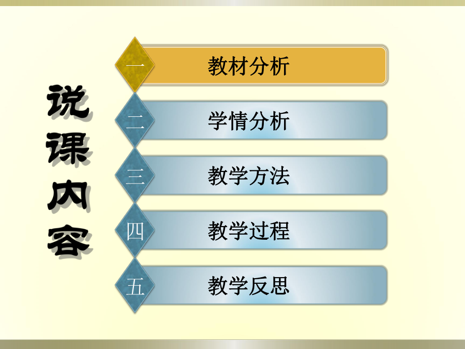 生态系统的物质循环163高效课堂模式说课课件.pptx_第3页