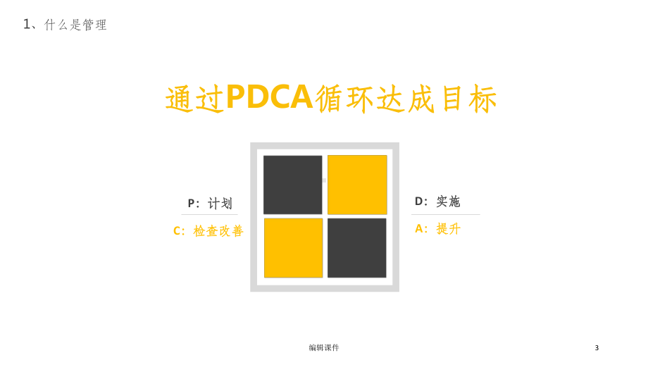 班组长一日工作管理课件.ppt_第3页