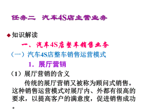 4S店主营业务与汽车营销任务二--汽车4S店主课件.ppt