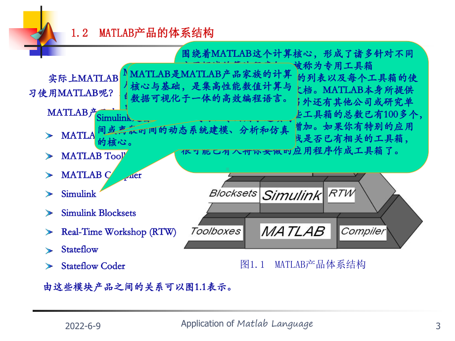 matlab教程ppt(全)资料课件.ppt_第3页