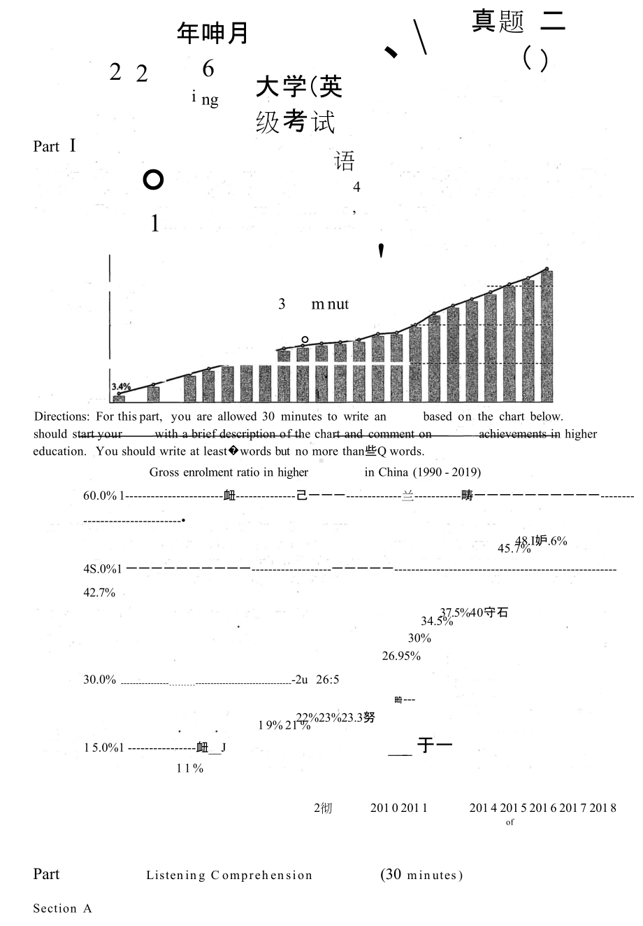 2021年6月英语六级真题试卷第2套（含答案解析）.doc_第1页