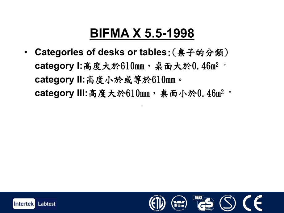 BIFMA办公桌测试标准课件.ppt_第2页