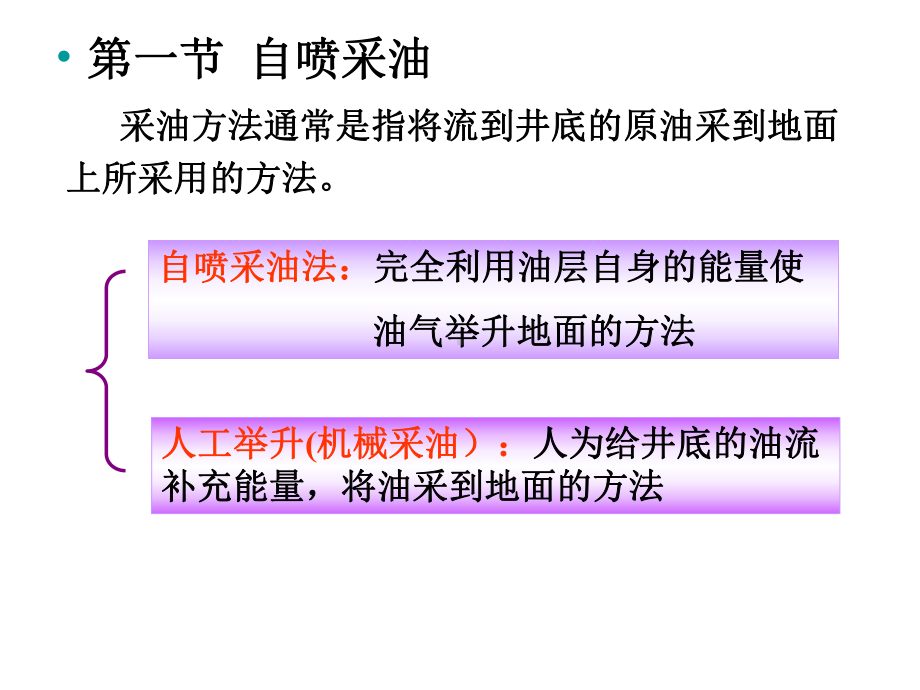 自喷井采油资料课件.ppt_第2页