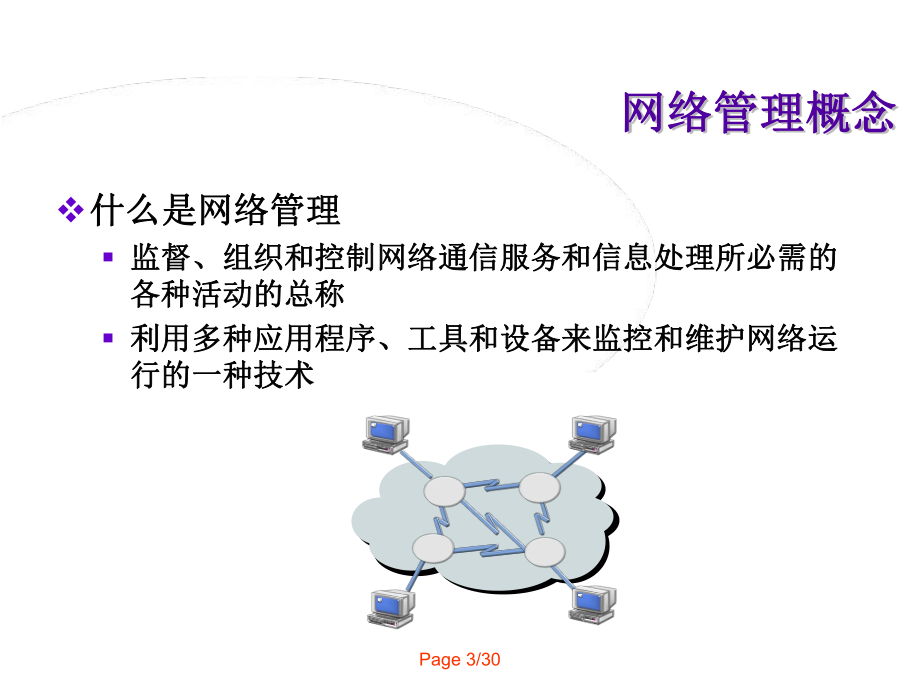 网络监控管理教程课件.ppt_第3页