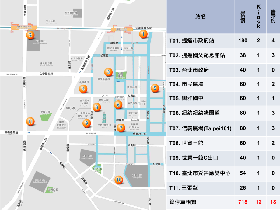 停车稳固自行车设计与构造课件.ppt_第3页