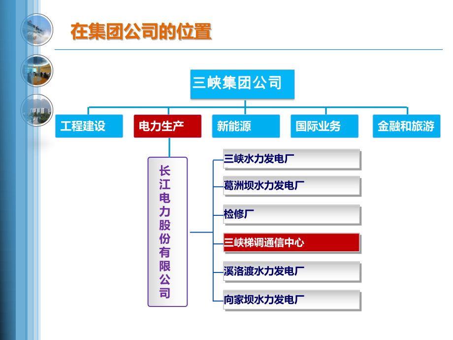 梯调中心基本情况及组织机构介绍课件.ppt_第3页