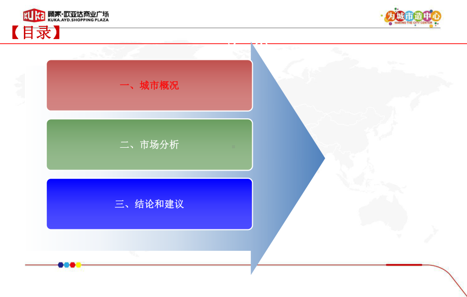 连云港市场调研报告课件.ppt_第2页