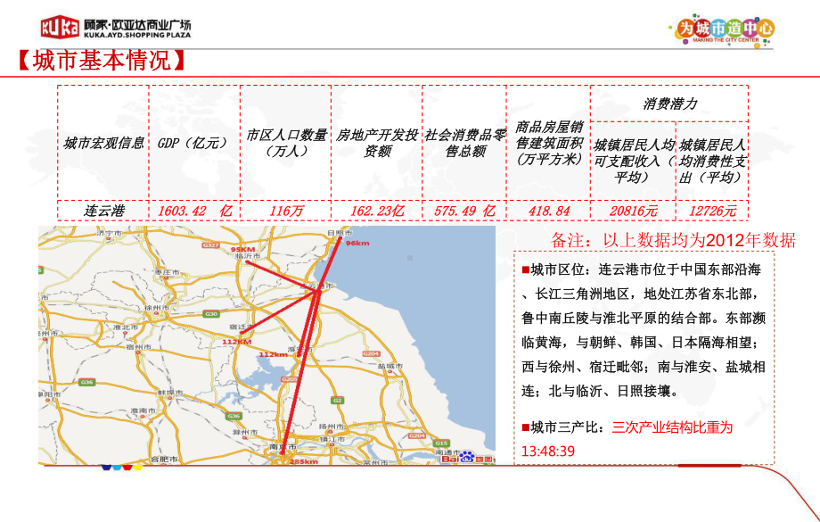 连云港市场调研报告课件.ppt_第3页