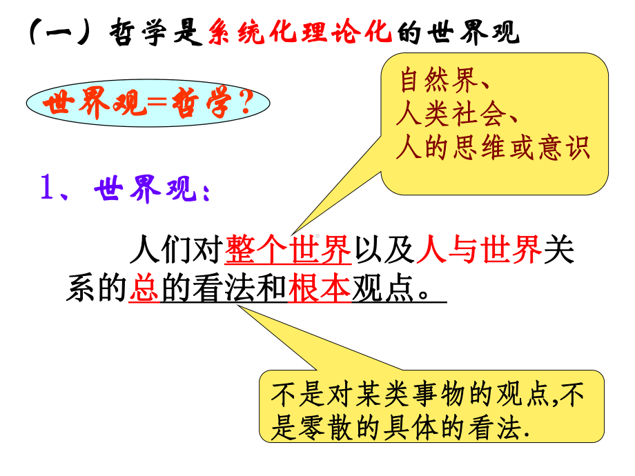 哲学是世界观与方法论的统一课件.ppt_第3页