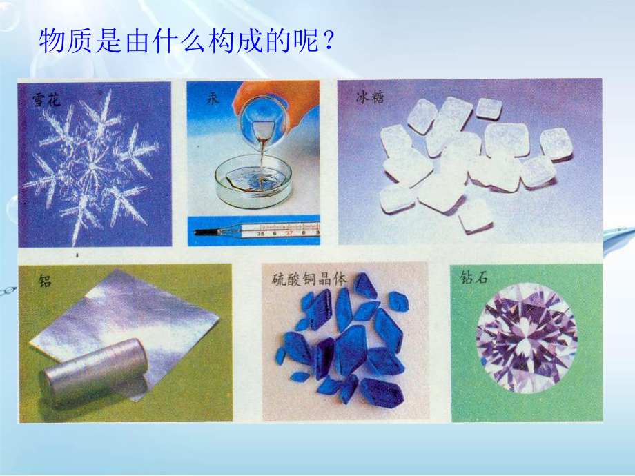 第3章第一节构成物质的基本微粒课件.ppt_第2页