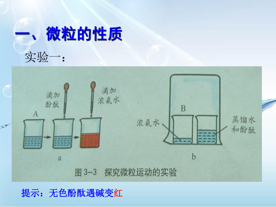 第3章第一节构成物质的基本微粒课件.ppt_第3页