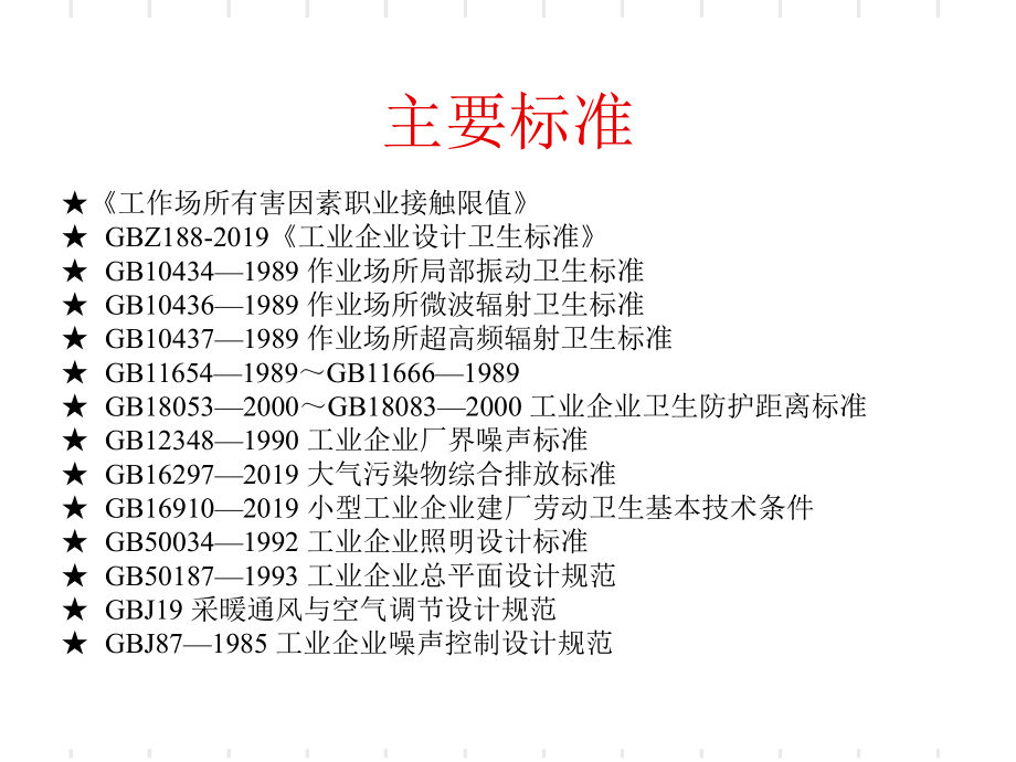 职业卫生监督75页PPT课件.ppt_第3页