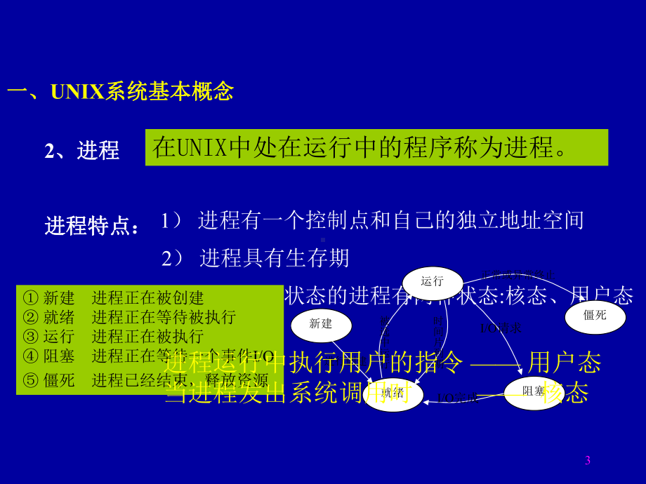 第三章unix系统使用入门课件.ppt_第3页