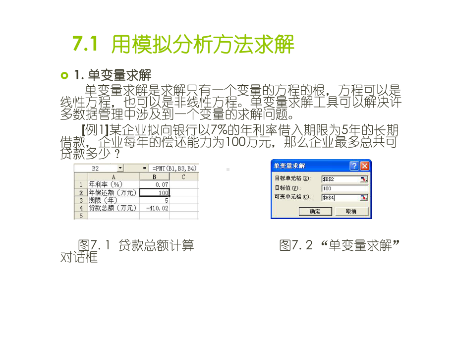 商务数据处理与分析第7章-商务数据分析课件.pptx_第3页