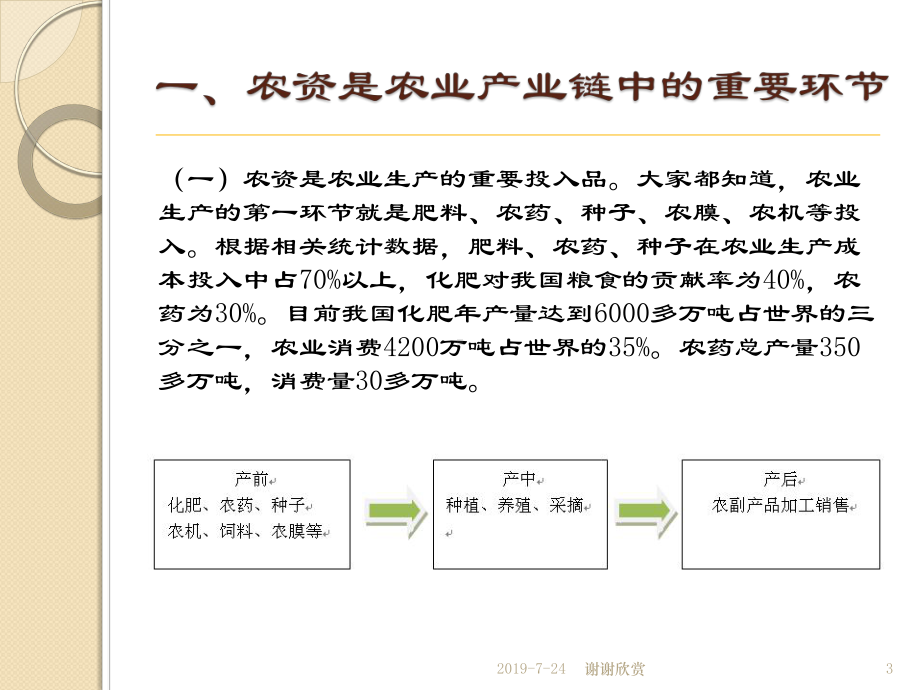 农合社与农资行业的增值链对接.pptx课件.pptx_第3页