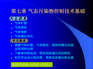 传质过程吸收系数的影响因素课件.ppt