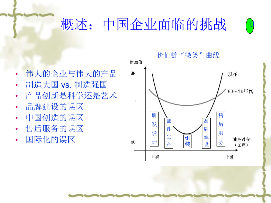 以市场为导向的产品开发战略课件.ppt_第3页