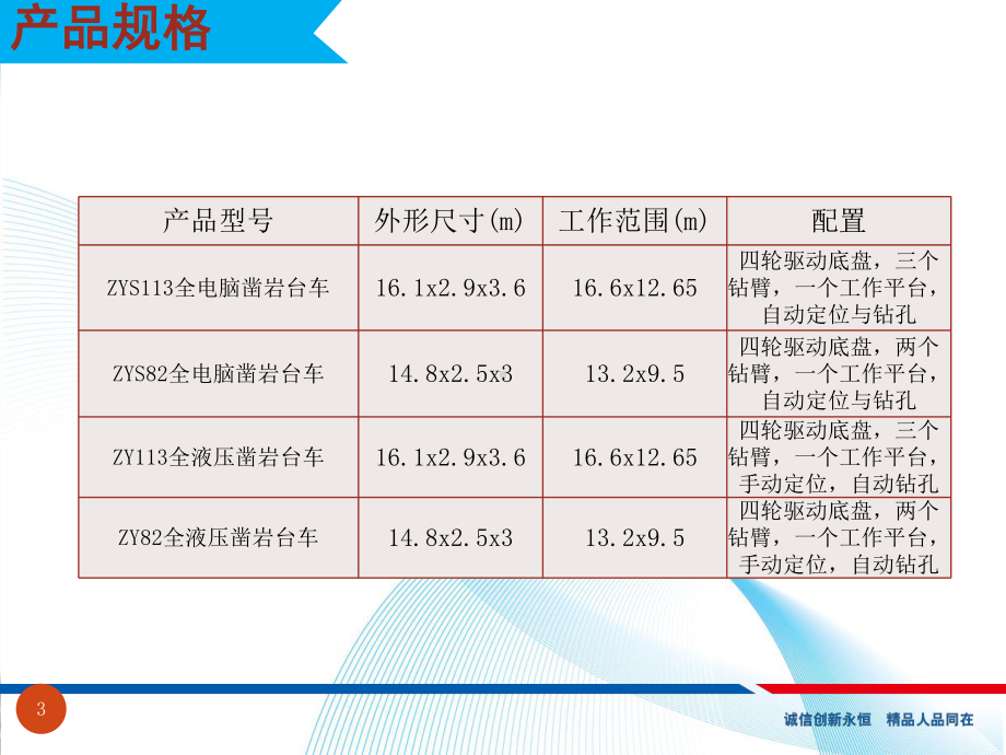 全电脑凿岩台车介绍课件.ppt_第3页