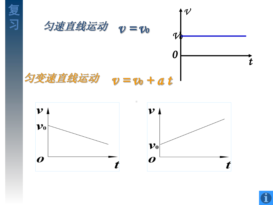 匀变速直线运动位移及时间-位移及速度关系课件.ppt_第2页