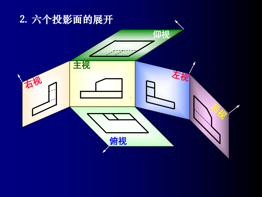 剖视图和剖面图课件.ppt_第3页