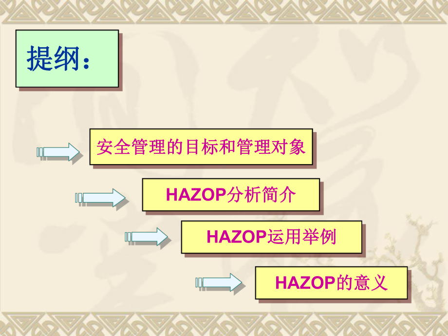 HAZOP分析课件.ppt_第2页