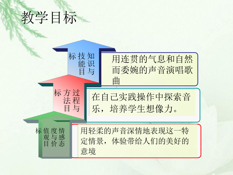 月亮月光光课件.ppt_第3页