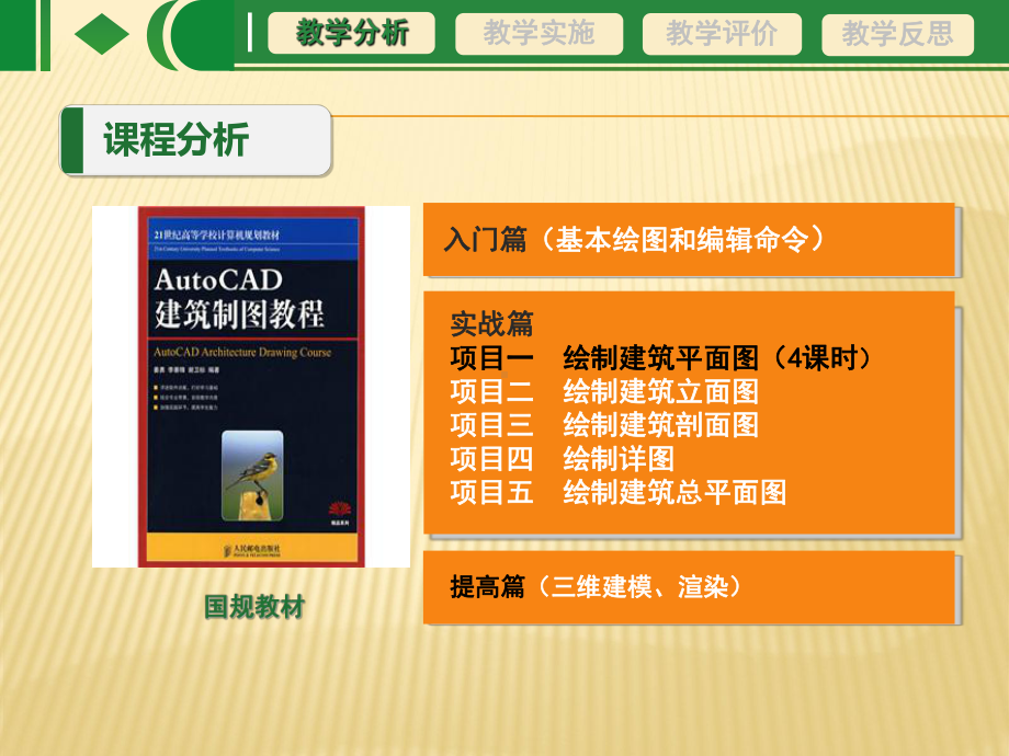 13年全国信息化大赛一等奖作品(建筑CAD)课件.ppt_第3页