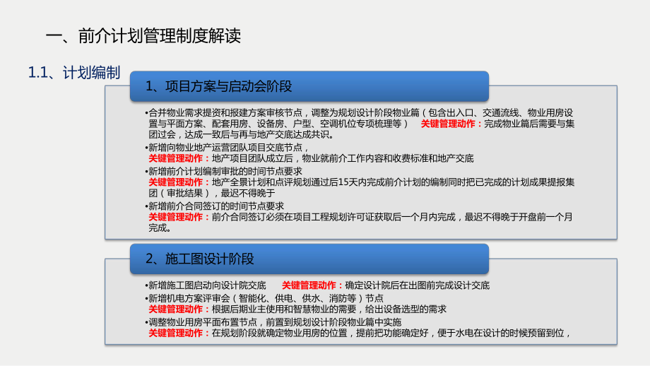 2020年前介管理制度宣贯(1-3)课件.pptx_第3页