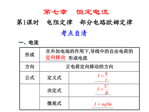 伏安特性曲线是的电学元件适用于欧姆定律②非线性元课件.ppt